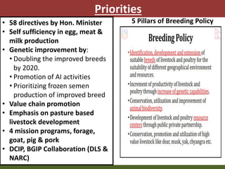 Priority areas of livestock sector for strengthening food and nutrition security in Nepal