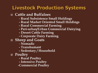 Livestock and Poultry Sectors in Pakistan