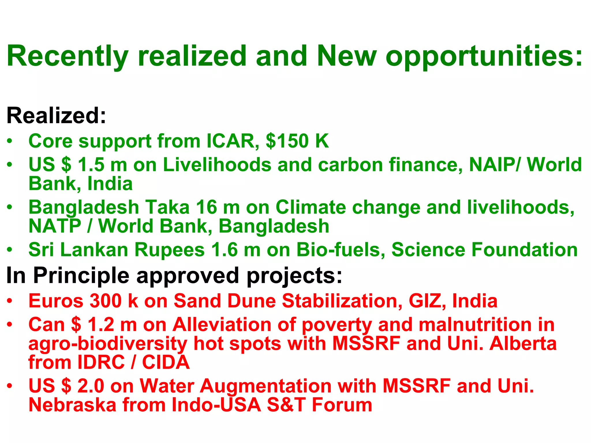 Recently realized and New opportunities:
Realized:
• Core support from ICAR, $150 K
• US $ 1.5 m on Livelihoods and carbon finance, NAIP/ World
  Bank, India
• Bangladesh Taka 16 m on Climate change and livelihoods,
  NATP / World Bank, Bangladesh
• Sri Lankan Rupees 1.6 m on Bio-fuels, Science Foundation
In Principle approved projects:
• Euros 300 k on Sand Dune Stabilization, GIZ, India
• Can $ 1.2 m on Alleviation of poverty and malnutrition in
  agro-biodiversity hot spots with MSSRF and Uni. Alberta
  from IDRC / CIDA
• US $ 2.0 on Water Augmentation with MSSRF and Uni.
  Nebraska from Indo-USA S&T Forum
 