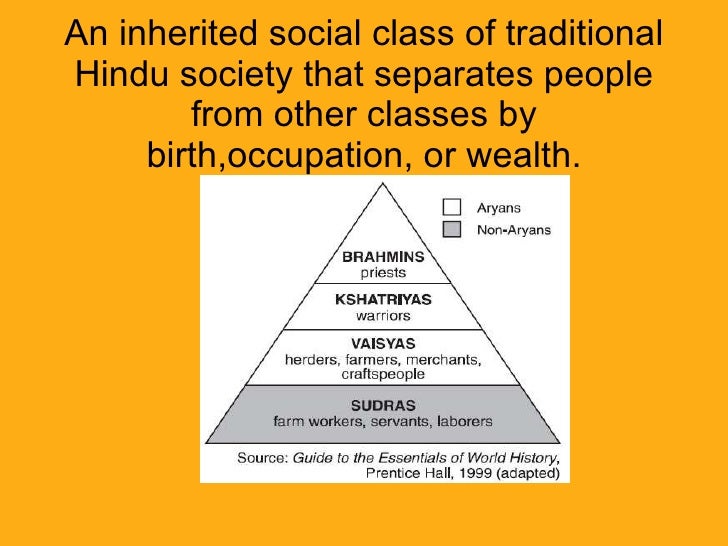 South Asia vocabulary