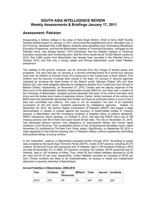 SOUTH ASIA INTELLIGENCE REVIEW
       Weekly Assessments & Briefings January 17, 2011

Assessment: Pakistan
Inaugurating a military college in Sui area of Dera Bugti District, Chief of Army Staff (CoAS)
General Ashfaq Kayani on January 3, 2011, announced the establishment of an ‘education city’ in
the Province; disclosed that 4,268 Baloch students were benefiting from Chamalang Beneficiary
Education Programme, and that the Balochistan Institute of Technical Education, managed by the
Pakistan Army, had already trained 1,673 individuals; that the Gwadar Institute of Technical
Education would also start functioning soon; that the Army would recruit 10,000 Baloch youths by
2012; that 4,000 youths from Balochistan had already been recruited in the Pakistan Army in
October 2010; and that only a strong, stable and thriving Balochistan could make Pakistan
prosperous.

The realities of the ground, however, are far removed from this mirage of shared peace and
prosperity. The very next day, on January 4, a remote controlled bomb hit a school bus carrying
more than 30 children of Frontier Corps (FC) personnel in the Turbat town of Kech District. Five
children and the security in-charge were injured in the blast. On January 5, security agencies
retaliated by dumping the dead bodies of two Baloch youth, Qambar Chakar (25) and Ilyas
Baloch (24), who were allegedly abducted by intelligence sleuths from Turbat town and Ormara in
Makran District, respectively, on November 27, 2010. Chakar was the deputy organiser of the
Shal zone of the Balochistan Students Organisation-Azaad (BSO-A), and Ilyas was a student of
the University of Balochistan. Hospital sources disclosed that each of the victims had been shot
thrice and the bodies bore marks of extensive torture. Earlier, family members of the victims and
BSO-Azad had persistently demanded that Chakar and Ilyas be produced before a court of law if
they had committed any offence. The case is not an exception, but part of an extended
succession of ‘kill and dump’ incidents engineered by intelligence agencies. Indeed, on
December 26, 2010, the Human Rights Commission of Pakistan (HRCP) had staged a large
demonstration in Quetta to protest against the recovery of bullet-riddled bodies of ‘missing’
persons in Balochistan and the increasing incidents of targeted killing of political dissidents.
HRCP chairperson Asma Jahangir, on October 5, 2010, had said that HRCP had a list of 198
missing persons and 99 of them had been traced till that date. The US on November 23, 2010,
had expressed serious concern over allegations of extra-judicial killings and human rights
violations in the Province. The unclassified version of the Congressional-mandated report, dated
November 23, published by The New York Times, stated, Significantly, on September 29, 2010, a
video appeared on the internet showing men in Pakistani military uniforms apparently committing
extra-judicial killings of young civilians.

In the meanwhile, violence in Balochistan escalated further through 2010. According to partial
data compiled by the South Asia Terrorism Portal (SATP), a total of 347 persons, including of 274
civilians, 59 Security Force (SF) personnel and 14 militants, died in 150 incidents of killing in 2010
(all data till December 31). In 2009, 277 persons, including 152 civilians, 88 SF personnel and 37
militants, died in 102 incidents of killing. Thus, while SF and militant fatalities declined by 32.95
per cent and 62.16 per cent, respectively, civilian fatalities recorded an increase of 80.26 per
cent. [These numbers are likely to be underestimates, as access to media and independent
observers is severely restricted in Balochistan].

Annual Fatalities in Balochistan, 2006-2010
         Year         Civilians    SF        Militant      Total      Injured   Incidents
                                   Personnel

         2010         274          59           14         347        601       325
 