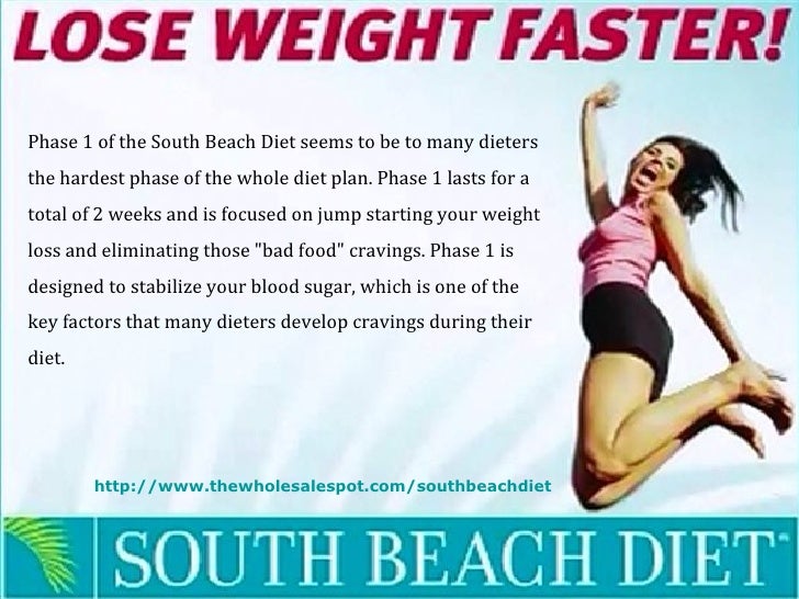Where Can I Buy South Beach Diet Food Where Can I Buy South Beach Diet Food