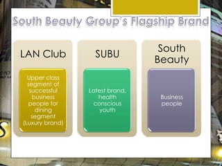 South
LAN Club           SUBU
                                 Beauty
  Upper class
  segment of
   successful    Latest brand,
    business        health        Business
   people for     conscious       people
     dining          youth
    segment
(Luxury brand)
 