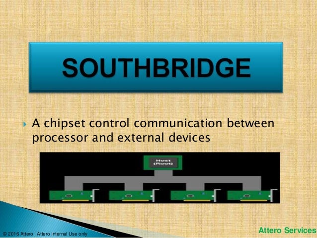 Southbridge Presentation