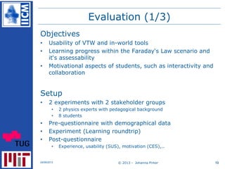 Evaluation (1/3)
Objectives
• Usability of VTW and in-world tools
• Learning progress within the Faraday‘s Law scenario an...