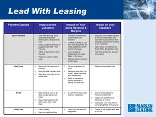 Lead With Leasing Forced to pay higher bank fees of 3%-4% Cash Price still open for negotiation. Fast Process Uses up credit card line Credit Card Cost of Credit Dept and Potential Credit Risk Higher A/R and Personal expenses to Collect Decreases your Cash Flow if carrying high Net 30 Accounts A Cash Price still is open for price negotiation. May not have cash in 30 days, but get equipment today. May not get approved for Net by your own Credit Dept. Net 30 Reduces Receivable Cost Forces negotiation on price Reinforce short term “do a deal” rather than long term relationship. Delay in transaction closing because of waiting for bank loan. May think the total price is too high. May not have full cash price. May shop your price to find better deal. Cash Price Improves your Sales Expenses to Revenue generated ratio. Cost less to get business from existing Customer than landing a new Customer. Marlin takes all Credit Costs, Credit Risks & Collection Cost Fast Payment lowers account receivables Increases closed Sales by eliminating cost objection. Creates an ability to “up-sell” more equipment  for small additional monthly payment increase. Locks Customer Relationship for repeat Sales in the future. Maintain and/or improves profit margin. Gets them thinking about small payment before thinking about a larger total cost. Keeps Customer focused on equipment benefits – Not the price. 100%  of equipment cost is financed. Preserves Cash for other uses. Lease Payment Impact on your expenses Impact on Your Sales Revenue & Margins Impact on the Customer Payment Options 
