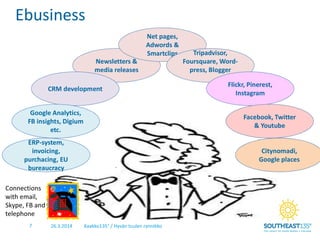 Southeast135 tasks in ebusiness