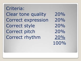 Criteria:
Clear tone quality    20%
Correct expression    20%
Correct style         20%
Correct pitch         20%
Correct rhythm        20%
                     100%
 