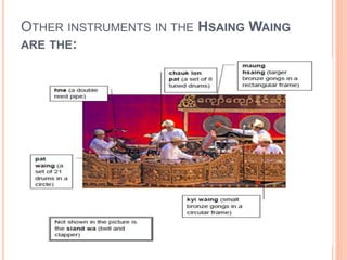 Waing Instruments Southeast_asian_music.pptx