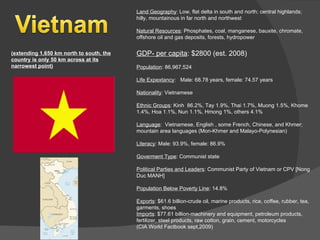Land Geography : Low, flat delta in south and north; central highlands; hilly, mountainous in far north and northwest Natural Resources : Phosphates, coal, manganese, bauxite, chromate, offshore oil and gas deposits, forests, hydropower GDP- per capita : $2800 (est. 2008) Population : 86,967,524 Life Expextancy :  Male: 68.78 years, female: 74.57 years Nationality : Vietnamese Ethnic Groups : Kinh  86.2%, Tay 1.9%, Thai 1.7%, Muong 1.5%, Khome 1.4%, Hoa 1.1%, Nun 1.1%, Hmong 1%, others 4.1% Language :  Vietnamese, English , some French, Chinese, and Khmer; mountain area languages (Mon-Khmer and Malayo-Polynesian) Literacy : Male: 93.9%, female: 86.9% Goverment Type : Communist state Political Parties and Leaders : Communist Party of Vietnam or CPV [Nong Duc MANH] Population Below Poverty Line : 14.8% Exports : $61.6 billion-crude oil, marine products, rice, coffee, rubber, tea, garments, shoes Imports : $77.61 billion-machinery and equipment, petroleum products, fertilizer, steel products, raw cotton, grain, cement, motorcycles (CIA World Factbook sept,2009) (extending 1,650 km north to south, the country is only 50 km across at its narrowest point) 