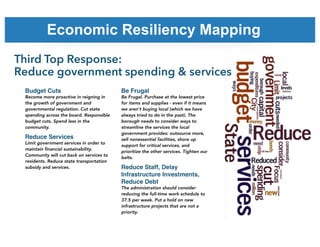 Economic Resiliency Mapping
Third Top Response:  
Reduce government spending & services
Budget Cuts
Become more proactive ...