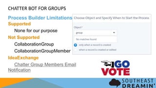 CHATTER BOT FOR GROUPS
Process Builder Limitations
Supported
None for our purpose
Not Supported
CollaborationGroup
CollaborationGroupMember
IdeaExchange
Chatter Group Members Email Notification
 
