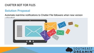 CHATTER BOT FOR FILES
Solution Proposal
Automate real-time notifications to Chatter File followers when new version uploaded.
 