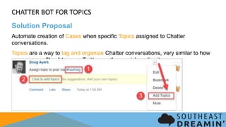 CHATTER BOT FOR TOPICS
Solution Proposal
Automate creation of Cases when specific Topics assigned to Chatter conversations.
Topics are a way to tag and organize Chatter conversations, very similar to how you may
use #hashtags on Twitter or other social media sites.
 
