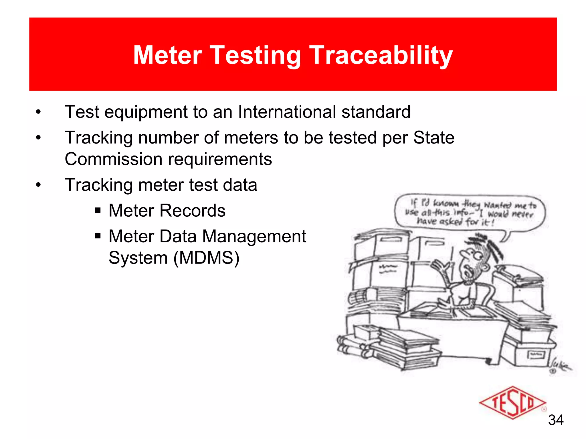 Single Phase Meter Testing Overview | PPTX