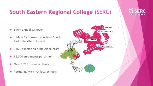 South Eastern Regional College a whole college approach to developin…