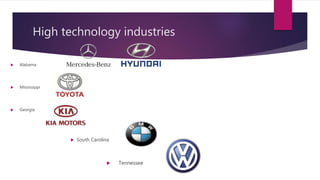 High technology industries
 Alabama
 Mississippi
 Georgia
 South Carolina
 Tennessee
 