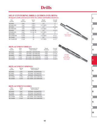 SeLF CenTeRInG DRILL GUIDeS (VIX BITS)
Designed to drill centered screw holes for cabinet and builders hardware.
	 Part		 Drill		 Screw		 Shank		 Overall	
	 Number		 Diameter		 Size		 Diameter		 Length	
SE56401		 5/64˝	 3	&	4		 1/4˝	 3˝	
SE56401HX		 5/64˝	 3	&	4		 1/4˝	HEX		 4˝	
SE76401		 7/64˝	 5	&	6		 1/4˝	 3-1/4˝	
SE76401HX		 7/64˝	 5	&	6		 1/4˝	HEX		 4˝	
SE96401		 9/64˝	 8,	9	&	10		 1/4˝	 3-1/2˝	
SE96401HX		 9/64˝	 8,	9	&	10		 1/4˝	HEX		 4˝	
SE116401		 11/64˝	 12		 3/8˝	 5˝	
SE116401HX		 11/64˝	 12		 1/4˝	HEX		 4-1/2˝	
SE136401		 13/64˝	 14		 3/8˝	 4-1/2˝	
SE136401HX		 13/64˝	 14		 1/4˝	HEX		 4-1/2˝	
RePLACeMenT DRILLS
	 Part		 Drill		 Replacement	for		 Shank		 Overall	
	 Number		 Size		 stock	numbers		 Diameter		 Length	
SE56402		 5/64˝	 SE56401,	SE56401HX		 5/64˝	 2-1/2˝	
SE76402		 7/64˝	 SE76401,	SE76401HX		 7/64˝	 2-7/18˝	
SE96402		 9/64˝	 SE96401,	SE96401HX		 9/64˝	 3-1/8˝	
SE116402		 11/64˝	 SE116401,	SE116401HX		 11/64˝	 4-1/8˝	
SE136402		 13/64˝	 SE136401,	SE136401HX		 13/64˝	 4-1/8˝	
RePLACeMenT SPRInGS
	 Part		 Spring		 Replacement	for	
	 Number		 Size		 stock	numbers	
SE56403		 5/64˝	 SE56401,	SE56401HX	
SE76403		 7/64˝	 SE76401,	SE76401HX	
SE96403		 9/64˝	 SE96401,	SE96401HX	
SE116403		 11/64˝	 SE116401,	SE116401HX	
SE136403		 13/64˝	 SE136401,	SE136401HX	
RePLACeMenT GUIDeS
	 Part		 Guide		 Replacement	for	
	 Number		 Size		 stock	numbers	
SE56404		 5/64˝	 SE56401,	SE56401HX	
SE76404		 7/64˝	 SE76401,	SE76401HX	
SE96404		 9/64˝	 SE96401,	SE96401HX	
SE116404		 11/64˝	 SE116401,	SE116401HX	
SE136404		 13/64˝	 SE136401,	SE136401HX	
SE116401		 11/64˝	 12		 3/8˝	 5˝	
SE56401		 5/64˝	 3	&	4		 1/4˝	 3˝	
SE76401		 7/64˝	 5	&	6		 1/4˝	 3-1/4˝	
SE96401		 9/64˝	 8,	9	&	10		 1/4˝	 3-1/2˝	
SE136402		 13/64˝	 SE136401,	SE136401HX		 13/64˝	 4-1/8˝	
SE136401		 13/64˝	 14		 3/8˝	 4-1/2˝	
SE56402		 5/64˝	 SE56401,	SE56401HX		 5/64˝	 2-1/2˝	
SE96402		 9/64˝	 SE96401,	SE96401HX		 9/64˝	 3-1/8˝	
SE96403		 9/64˝	 SE96401,	SE96401HX	
SE56403		 5/64˝	 SE56401,	SE56401HX	
SE56404		 5/64˝	 SE56401,	SE56401HX	
SE136403		 13/64˝	 SE136401,	SE136401HX	
SE96404		 9/64˝	 SE96401,	SE96401HX	
SE136404		 13/64˝	 SE136401,	SE136401HX	
VIX	
Self-Centering
Drill	Guides
SNAPPY
Hex	Shaft
Self-Centering
Drill	Guides
Drills
95
1
2
3
4
5
6
7
8
9
10
SHOP NOW
 