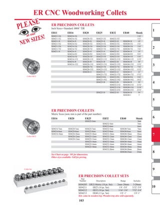 Collet	ER32
103
1
2
3
4
5
6
7
8
9
10
Collet	ER32
Collet	Set
eR CnC woodworking Collets
eR PReCISIon CoLLeTS
Inch	Sizes	•	Standard	.0004˝	TIR
eR11 eR16 eR20 eR25 eR32 eR40 Shank
SE04211-116		 SE04216-116		 	 	 	 	 1/16˝	
SE04211-332		 SE04216-332		 SE04220-332		 SE04225-332		 SE04232-332		 	 3/32˝	
SE04211-18		 SE04216-18		 SE04220-18		 SE04225-18		 SE04232-18		 SE04240-18		 1/8˝	
SE04211-532		 SE04216-532		 SE04220-532		 SE04225-532		 SE04232-532		 SE04240-532		 5/32˝	
SE04211-316		 SE04216-316		 SE04220-316		 SE04225-316		 SE04232-316		 SE04240-316		 3/16˝	
SE04211-732		 SE04216-732		 SE04220-732		 SE04225-732		 SE04232-732		 SE04240-732		 7/32˝	
SE04211-14		 SE04216-14		 SE04220-14		 SE04225-14		 SE04232-14		 SE04240-14		 1/4˝	
	 SE04216-932		 SE04220-932		 SE04225-932		 SE04232-932		 SE04240-932		 9/32˝	
	 SE04216-516		 SE04220-516		 SE04225-516		 SE04232-516		 SE04240-516		 5/16˝	
	 SE04216-1132		 SE04220-1132		 SE04225-1132		 SE04232-1132		 SE04240-1132		 11/32˝	
	 SE04216-38		 SE04220-38		 SE04225-38		 SE04232-38		 SE04240-38		 3/8˝	
	 SE04216-1332		 SE04220-1332		 SE04225-1332		 SE04232-1332		 SE04240-1332		 13/32˝	
	 	 SE04220-716		 SE04225-716		 SE04232-716		 SE04240-716		 7/16˝	
	 	 SE04220-1532		 SE04225-1532		 SE04232-1532		 SE04240-1532		 15/32˝	
	 	 SE04220-12		 SE04225-12		 SE04232-12		 SE04240-12		 1/2˝	
	 	 	 SE04225-1732		 SE04232-1732		 SE04240-1732		 17/32˝	
	 	 	 SE04225-916		 SE04232-916		 SE04240-916		 9/16˝	
	 	 	 SE04225-1932		 SE04232-1932		 SE04240-1932		 19/32˝	
	 	 	 SE04225-58		 SE04232-58		 SE04240-58		 5/8˝	
	 	 	 	 SE04232-2132		 SE04240-2132		 21/32˝	
	 	 	 	 SE04232-1116		 SE04240-1116		 11/16˝	
	 	 	 	 SE04232-2332		 SE04240-2332		 23/32˝	
	 	 	 SE04225-34	 SE04232-34		 SE04240-34		 3/4˝	
	 	 	 	 	 SE04240-1		 1˝	
eR PReCISIon CoLLeTS
	Metric	Sizes	(note	mm	is	part	of	the	part	number)
eR16 eR20 eR25 eR32 eR40 Shank
	 	 SE04225-2mm	 	 	 2mm	
	 	 	 SE04232-5mm	 	 5mm
	 	 	 SE04232-6mm	 	 6mm
SE04216-7mm	 SE04220-7mm	 SE04225-7mm	 SE04232-7mm	 SE04240-7mm	 7mm	
SE04216-8mm	 SE04220-8mm	 SE04225-8mm	 SE04232-8mm	 SE04240-8mm	 8mm	
SE04216-10mm	 SE04220-10mm	 SE04225-10mm	 SE04232-10mm	 SE04240-10mm	 10mm	
	 SE04220-12mm	 SE04225-12mm	 SE04232-12mm	 SE04240-12mm	 12mm	
	 SE04220-13mm	 SE04225-13mm	 SE04232-13mm	 SE04240-13mm	 13mm	
	 	 SE04225-14mm	 SE04232-14mm	 SE04240-14mm	 14mm	
	 	 SE04225-16mm	 SE04232-16mm	 SE04240-16mm	 16mm	
	 	 SE04225-18mm	 SE04232-18mm	 SE04240-18mm	 18mm	
	 	 	 SE04232-20mm	 SE04240-20mm	 20mm
	 	 	 	 SE04240-25mm	 25mm	
See Chart on page 105 for dimensions.
Other sizes available. Call for pricing.
eR PReCISIon CoLLeT SeTS
	 Part		 		 	
	 Number		 Description		 Range	 Includes	
SE04205		 ER32-Metric	(18	pc.	Set)	 2mm–20mm		 3-20mm	
SE04211		 ER25	(16	pc.	Set)	 1/8˝–5/8˝		 5/32˝-5/8˝	
SE04212		 ER32	(18	pc.	Set)	 3/16˝–3/4˝		 7/32˝-3/4˝	
SE04213		 ER40	(13	pc.	Set)	 1/8˝–1˝		 1/8˝-1˝	
Sets come in wooden tray. Wooden tray also sold separately.
PLeASe
at our
new SIZeS!
	 	 	 SE04232-6mm	 	 6mm
SE04216-8mm	 SE04220-8mm	 SE04225-8mm	 SE04232-8mm	 SE04240-8mm	 8mm	
	 SE04220-12mm	 SE04225-12mm	 SE04232-12mm	 SE04240-12mm	 12mm	
	 	 SE04225-14mm	 SE04232-14mm	 SE04240-14mm	 14mm	
	 	 SE04225-18mm	 SE04232-18mm	 SE04240-18mm	 18mm	
	 	 	 	 SE04240-25mm	 25mm	
SE04205		 ER32-Metric	(18	pc.	Set)	 2mm–20mm		 3-20mm	
SE04212		 ER32	(18	pc.	Set)	 3/16˝–3/4˝		 7/32˝-3/4˝	
SHOP NOW
 
