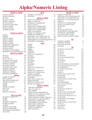 Alpha/Numeric Listing
III
SE55 to SE59
SE5502 to SE5508	 154	
SE55001 to SE55033	 99	
SE-56126	 34	
SE5610 to SE5620	 42	
SE56401 to SE56404	 95	
SE5710 to SE5725	 42	
SE5703LH to SE57625RH	 115	
SE5801 to SE5805	 43	
SE5810 to SE5820	 154	
SE5900B to SE5952	 43
SE60 to SE69
SE60TH	 112	
SE6000G	 46	
SE6001 to SE6016	 44	
SE6019 to SE6023	 40	
SE6024 to SE6026	 44	
SE6045 to SE6050	 45	
SE60001HS to SE600014HS	 64	
SE6100 to SE6100F	 54	
SE6390 to SE6403	 48	
SE63505LH to SE635250RH	 116	
SE6405043-224 to SE60405043-225	 108
SE70 to SE89
SE750-19	 109	
SE750TBU	 128	 	
SE751 to SE759	 154	
SE7003LH to SE70375RH 	 115	
SE7010LH to SE7025RH	 116	
SE74003 to SE74005	 97	
SE76104 to SE76404	 95	
SE7704LH to SE7712RH	 116	
SE80200 to SE80209	 66	
SE80210 to SE80218	 65	
SE802041 to SE802061	 66	
SE8505002 to SE8905003	 107	
SE90
SE90001 to SE90022	 67	
SE918 to SE946	 121	
SE9128ATB to SE9296ATB	 151	
SE94620 to SE94732	 99	
SE9500	 48	
SE9600	 51	
SE96401 to SE96404	 95	
SE971125N	 48	
SE972524	 151	
SE972531 to SE976575	 48	
SEA to SEC
SEA250175 to SEA251775	 93	
SE-BBP	 128	
SE-BCS	 127	
SEBE2000 to SEBE2016	 25	
SE-BRP to SE-BRS	 127	
SE-BRPT	 128	
SECB250 to SECB1000	 111	
SECB-34 to SECB-34HS	 50	
SECR500LH to SECR1000RH	 51	
SECS1431R	 124
SEC
SECSRB-1 to SECSRB-212	 50	
SECTDS38	 14	
SED to SEH
SEDC32-14 to SEDC32-58	 111	
SEDL12 to SEDL12-F	 98	
SEDOOR-53 to SEDOOR-60T	 98	
SE-E12 to SE-E25	 49	
SEHB5715LH to SEHB5719RH	 117	
SEHB5720LH to SEHB5740RH	 118	
SEHB7015LH to SEHB7040RH	 118	
SEHK-116 to SEHK564	 49	
SEHMA-14 to SEHMA-12-XXL	 16	
SEHMC250 to SEHMC750	 50	
SEHN-24mm-.187 to SEHN-24mm-20	 104	
SEHN-29mm-.187 to SEHN-29mm-.750	 104	
SEHN-Piggyback-14 to SEHN-Piggyback-58	 104	
SEHSSRB-34 to SEHSSRB-3	 50
SEISEIBCS	 126	
SE-IBP	 128	
SEIBRP-34	 126	
SEIBSS	 126	
SEIBSSFD	 125	
SEIBCSFD	 125	
SEIBT22-14 to SEIBT22-12	 124	
SE-ICSB	 126	
SE-ICSBFD	 125	
SE-ICSO	 127	
SE-ICSOFD	 125	
SE-ICSR	 127	
SE-ICSRFD	 125	
SEID218	 98	
SEIFT-71212 to SEIFT75012	 123	
SEINS-1-30	 123	
SEINS22-40 to SEINS22-50	 124	
SEINS-34-12 to SEINS-34-58	 123	
SE-IRPC to SE-IRSR	 126	
SEIS2-740 to SEIS2-750	 123	
SEI-SCREW	 135	
SEISI-73012 to SEISI-74012	 123	
SEISO-30-THERM	 106	
SEIT750-30 to SEIT-1125-50	 123	
SEIV90-12 to SEIV91-12	 123	
SEJ to SESC
SEJS13M to SEJS49MET	 87	
SELC-18 to SELC-12	 49	
SELC-SCREW	 49	
SEM2-1250-14 to SEM2-3000-516	 136	
SEM2C-14-1250 to SEM2C-516-3000	 136	
SEMH422ST to SEMH669ST	 137	
SENTS-54300130 to SENTS-54300130-L	 106	
SENTS-BT30-38 to SENTS-ISO30-47	 110	
SEPD125LH to SEPD375RH	 51	
SEPE30DM20 to SEPE30DF2056	 106	
SEPSS-30BT to SEPSS-50	 112	
SERC500LH to SERC750RH	 51	
SERTP110 to SERTP350	 150	
SESC-14 to SESC-1	 96
SESD to SEW
SESD516 to SESD1000	 91	
SESD-20mm-.250 to SESD-20mm-NUT	 102	
SESD-C001-.125 to SESD-C001-NUT	 102	
SESD-C015-.125 to SESD-C015-NUT	 102	
SESK-012	 49	
SESP-44-416 to SESPM-69-660	 135	
SESS-22-14 to SESS-22-NUT	 102	
SESS22TWA	 112	
SE-T8	 135	
SETA-150 to SETA-NUT	 153	
SETSM1005LH to SETSM8015RH	 119	
SEV5803LH to SEV58500RH	 116	
SEV5813LH to SEV7712RH	 117	
SEWH-316-2000 to SEWH-14-2500C	 136
SF
SFFB700 to SFFB900	 54	
SFTD200 to SFTD265	 5	
SFTU120 to SFTU165	 5	
SFTUD555	 5
SI
SI-1001322 to SI-10510515	 129	
SI-117815	 131	
SI-1201322	 129	
SI-121215	 129	
SI-125511BG	 130	
SI-131215 to SI-14614625CR	 129	
SI-151215	 129	
SI-151520CB	 131	
SI-151525	 129	
SI-151525BYRD to SI-151525-SQ-SP	 129	
SI-152370-224 to SI-152773-241	 134	
SI-1580WRENCH	 135	
SI-1717203 to SI-1959015	 129	
SI-197815	 131	
SI-201215	 129	
SI-201215AL to SI-201215AR	 130	
SI-201215CB	 131	
SI-205511BG	 130	
SI-205511BCG to SI-205511FG4	 131	
SI-212155	 129	
SI-25100WRENCH	 135	
SI-251215 to SI-251215-2	 129	
SI-25511FG4	 131	
SI-287015	 130	
SI-2951015 to SI-2951115	 130	
SI-2951215	 130	
SI-2951215SP to SI-2959015SP	 130	
SI-301215 to SI-301215-16	 129	
SI-301215AL to SI-301215-TL15	 130	
SI-301215CB	 131	
SI-301402LH to SI-301402RH	 133	
SI-305511BG	 130	
SI-305511BCG to SI-305511FG4	 131	
SI-351215	 129	
SI35-SCREW	 135	
SI-3951215	 130	
SI-3951215V	 133	
 