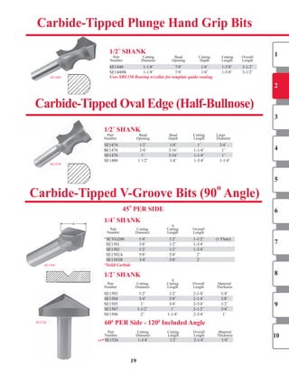 1/2˝ ShAnK
	 Part		 Cutting		 Bead	 Cutting		 Cutting		 Overall	
	Number		 Diameter		 Opening	 Depth		 Length		 Length	
SE1440		 1-1/8˝	 7/8˝			 1/4˝			 1-5/8˝			 3-1/2˝		
SE1440B		 1-1/8˝		 7/8˝			 1/4˝			 1-5/8˝			 3-1/2˝		
Uses SBE150 Bearing w/collar for template guide routing.
19
SE1478
1/2˝ ShAnK
	 Part		 Bead		 Bead		 Cutting		 Large	
	Number		 Opening		 Depth		 Length		 Diameter	
SE1474		 1/2˝			 1/8˝			 1˝			 			3/4˝		
SE1476		 3/4˝			 3/16˝			 1-1/4˝			 					1˝		
SE1478		 1˝			 3/16˝			 1-1/4˝			 					1˝		
SE1480		 1	1/2˝			 1/4˝			 1-3/4˝			 			1-1/4˝		
SE1440
Carbide-Tipped Plunge hand Grip Bits
Carbide-Tipped oval edge (half-Bullnose)
Carbide-Tipped V-Groove Bits (90º Angle)
SE1440		 1-1/8˝	 7/8˝			 1/4˝			 1-5/8˝			 3-1/2˝		
SE1474		 1/2˝			 1/8˝			 1˝			 			3/4˝		
SE1478		 1˝			 3/16˝			 1-1/4˝			 					1˝		
NEW
SE1504
A
1/4˝ ShAnK
	 	 	 A	
	 Part		 Cutting		 Cutting		 Overall	
	 Number		 Diameter		 Length		 Length	
*SCVG260		 1/4˝			 1/2˝			 1-1/2˝			 (1	Flute)	
SE1501		 3/8˝			 1/2˝			 1-3/4˝		
SE1502		 1/2˝			 1/2˝			 1-3/4˝		
SE1502A		 5/8˝			 5/8˝			 2˝		
SE1502B		 3/4˝			 5/8˝			 2˝		
*Solid Carbide
1/2˝ ShAnK
	 	 	 A	
	 Part		 Cutting		 Cutting		 Overall	 Material	
	Number		 Diameter		 Length		 Length	 Thickness	
SE1503		 1/2˝			 1/2˝			 2-1/4˝		 1/4˝		
SE1504		 3/4˝			 5/8˝			 2-1/4˝		 3/8˝		
SE1505		 1˝			 3/4˝			 2-3/4˝		 1/2˝		
SE1507		 1-1/2˝			 1˝			 2-1/2˝	 3/4˝		
SE1508		 2˝			 1-1/4˝			 2-3/4˝	 1˝		
45º PeR SIDe
	 Part		 Cutting		 Cutting		 Overall	 Material	
	Number		 Diameter		 Length		 Length	 Thickness	
SE1526		 1-3/4˝			 1/2˝			 2-1/4˝		 1/4˝		
SCVG260		 1/4˝			 1/2˝			 1-1/2˝			 (1	Flute)	
SE1502		 1/2˝			 1/2˝			 1-3/4˝		
SE1502B		 3/4˝			 5/8˝			 2˝		
SE1504		 3/4˝			 5/8˝			 2-1/4˝		 3/8˝		
SE1507		 1-1/2˝			 1˝			 2-1/2˝	 3/4˝		
NEWNEW
	Number		 Diameter		 Length		 Length	 Thickness	
SE1526		 1-3/4˝			 1/2˝			 2-1/4˝		 1/4˝		
1
2
3
4
5
6
7
8
9
10
600
PeR Side - 1200
Included AngleSE1526
SHOP NOW
SHOP NOW
SHOP NOW
 