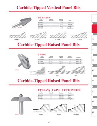 1
2
3
4
5
6
7
8
9
10
1/2˝ ShAnK
	 Part		 Cutting	 Cutting	 	
	 Number		 Diameter	 Length	 Style	
SE5801	 1˝		 1-1/2˝	 Cove	
SE5802	 1˝		 1-1/2˝	 Straight	
SE5804	 1˝		 1-1/2˝	 Ogee	
SE5805	 1˝		 1-1/2˝	 Ogee	Bead	
43
SE5802
SE5900H
2 wInG
	 Part		 Cutting	 Cutting	 Shank	 	
	 Number		 Diameter		 Depth	 Diameter	 Bearing	 	
SE5900B		 3-1/4˝		 1-3/8˝		 1/2˝		 SBE115	
SE5900E		 3-1/4˝		 1-3/8˝		 1/2˝		 SBE115	
SE5900H		 3-1/4˝		 1-3/8˝		 1/2˝		 SBE115	
Carbide-Tipped Raised Panel Bits
Carbide-Tipped Vertical Panel Bits
Carbide-Tipped Raised Panel Bits
1/2˝ ShAnK • 2 wInG • 2 1/2˝ DIAMeTeR
	 Part		 Cutting	 	
	 Number		 Depth	 Bearing	 Profi	le	
SE5950		 1˝		 SBE115	 Cove	
SE5951	 1˝		 SBE115	 Ogee	
SE5952	 1˝		 SBE115	 Straight	
SE5900B		 3-1/4˝		 1-3/8˝		 1/2˝		 SBE115	
SE5900H		 3-1/4˝		 1-3/8˝		 1/2˝		 SBE115	
SE5801	 1˝		 1-1/2˝	 Cove	
SE5804	 1˝		 1-1/2˝	 Ogee	
SE5950		 1˝		 SBE115	 Cove	
SE5952	 1˝		 SBE115	 Straight	
15º Cove Ogee
SE5950
250
SHOP NOW
SHOP NOW
SHOP NOW
 