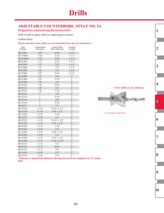 57
Drills
5A	Adjustable	Counterbore
Center drills are for reference
ADJUSTABLe CoUnTeRBoRe, STyLe no. 5A
Designed for counterboring flat-bottom holes.
Drill	is	held	in	place	with	two	opposing	set	screws.
Carbon	Steel.
Please note that center drills are not included in the sale of counterbores.
	 Part		 Counterbore		 Center	Drill		 Overall	
	 Number		 Diameter		 Hole	Diameter		 Length		
SE15301		 3/8˝	 3/16˝	 1-1/2˝	
SE153001		 7/16˝	 3/16˝	 1-1/2˝	
SE153002		 7/16˝	 7/32˝	 1-1/2˝	
SE15302		 1/2˝	 3/16˝	 1-1/2˝	
SE15303		 1/2˝	 7/32˝	 1-1/2˝	
SE15304		 1/2˝	 1/4˝	 1-1/2˝	
SE15305		 5/8˝	 1/4˝	 1-1/2˝	
SE15306		 5/8˝	 5/16˝	 1-1/2˝	
SE15307		 3/4˝	 1/4˝	 2˝	
SE15308		 3/4˝	 5/16˝	 2˝	
SE15309		 7/8˝	 1/4˝	 2˝	
SE15310		 7/8˝	 5/16˝	 2˝	
SE15311		 7/8˝	 3/8˝	 2˝	
SE15312		 7/8˝	 7/16˝	 2˝	
SE15313		 1˝	 1/4˝	 2˝	
SE15314		 1˝	 5/16˝	 2˝	
SE15315		 1˝	 3/8˝	 2˝	
SE15316		 1˝	 7/16˝	 2˝	
SE15317		 1˝	 1/2˝	 2˝	
SE15318		 1-1/8˝	 *5/16˝	x	1/2˝	 2˝	
SE15319		 1-1/8˝	 *3/8˝	x	1/2˝	 2˝	
SE15320		 1-1/8˝	 7/16˝	 2˝	
SE15321		 1-1/8˝	 1/2˝	 2˝	
SE15322		 1-1/4˝	 *5/16˝	x	1/2˝	 2˝	
SE15323		 1-1/4˝	 *3/8˝	x	1/2˝	 2˝	
SE15324		 1-1/4˝	 7/16˝	 2˝	
SE15325		 1-1/4˝	 1/2˝	 2˝	
SE15326		 1-3/8˝	 *3/8˝	x	1/2˝	 2˝	
SE15328		 1-3/8˝	 1/2˝	 2˝	
SE15329		 1-1/2˝	 *3/8˝	x	1/2˝	 2˝	
SE15330		 1-1/2˝	 *7/16˝	x	1/2˝	 2˝	
SE15331		 1-1/2˝	 1/2˝	 2˝	
SE15332		 1-1/2˝	 9/16˝	 2˝	
SE15333		 1-1/2˝	 5/8˝	 2˝	
SE15334		 1-5/8˝	 1/2˝	 2˝	
SE15335		 1-3/4˝	 1/2˝	 2˝	
*Indicates a stepped hole diameter allowing the tool to be clamped to a 1/2˝ shank
drill.
1
2
3
4
5
6
7
8
9
10
SHOP NOW
 