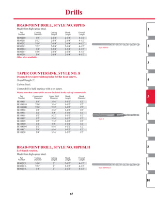 BRAD-PoInT DRILL, STyLe no. 8BPhS
Made	from	high-speed	steel.
	 Part		 Cutting		 Cutting		 Shank		 Overall	
	 Number		 Diameter		 Length		 Length		 Length	
SE80210		 1/8˝	 2-1/4˝	 2-1/4˝	 4-1/2˝	
SE80211		 5/32˝	 2-1/4˝	 2-1/4˝	 4-1/2˝	
SE80212		 3/16˝	 2-1/4˝	 2-1/4˝	 4-1/2˝	
SE80213		 7/32˝	 2-1/4˝	 2-1/4˝	 4-1/2˝	
SE80214		 1/4˝	 2-1/4˝	 2-1/4˝	 4-1/2˝	
SE80217		 5/16˝	 2-1/4˝	 2-1/4˝	 4-1/2˝	
SE80218		 3/8˝	 2-1/4˝	 2-1/4˝	 4-1/2˝	
Other sizes available.
TAPeR CoUnTeRSInK, STyLe no. 8
Designed for countersinking holes for flat-head screws.
Overall	length	3˝.	
Carbon	Steel.
Center	drill	is	held	in	place	with	a	set	screw.
Please note that center drills are not included in the sale of countersinks.
	 Part		 Countersink		 Center	Drill		 Shank		 Shank	
	 Number		 Diameter		 Diameter		 Length		 Diameter	
SE10801		 3/8˝	 3/16˝	 1-1/2˝	 1/2˝	
SE108010		 7/16˝	 3/16˝	 1-1/2˝	 1/2˝	
SE108000		 7/16˝	 7/32˝	 1-1/2˝	 1/2˝	
SE10802		 1/2˝	 3/32˝	 1-1/2˝	 1/2˝	
SE10803		 1/2˝	 1/8˝	 1-1/2˝	 1/2˝	
SE10805		 1/2˝	 5/32˝	 1-1/2˝	 1/2˝	
SE10807		 1/2˝	 3/16˝	 1-1/2˝	 1/2˝	
SE10809		 1/2˝	 7/32˝	 1-1/2˝	 1/2˝	
SE10810		 1/2˝	 1/4˝	 1-1/2˝	 1/2˝	
SE108104		 1/2˝	 5/16˝	 1-1/2˝	 1/2˝	
SE10817		 5/8˝	 5/16˝	 1-1/2˝	 1/2˝	
SE10820		 3/4˝	 5/16˝	 1-1/2˝	 1/2˝	
BRAD-PoInT DRILL, STyLe no. 8BPhSLh
Left-hand rotation.
Made	from	high-speed	steel.
	 Part		 Cutting		 Cutting		 Shank		 Overall	
	 Number		 Diameter		 Length		 Length		 Length	
SE80212L		 3/16˝	 2˝	 2-1/2˝	 4-1/2˝	
SE80213L		 7/32˝	 2˝	 2-1/2˝	 4-1/2˝	
SE80214L		 1/4˝	 2˝	 2-1/2˝	 4-1/2˝	
SE80210		 1/8˝	 2-1/4˝	 2-1/4˝	 4-1/2˝	
Style	8
Style	8BPHSLH
SE80212		 3/16˝	 2-1/4˝	 2-1/4˝	 4-1/2˝	
Style	8BPHS
SE80214		 1/4˝	 2-1/4˝	 2-1/4˝	 4-1/2˝	
SE80212L		 3/16˝	 2˝	 2-1/2˝	 4-1/2˝	
SE80214L		 1/4˝	 2˝	 2-1/2˝	 4-1/2˝	
SE10801		 3/8˝	 3/16˝	 1-1/2˝	 1/2˝	
SE108000		 7/16˝	 7/32˝	 1-1/2˝	 1/2˝	
SE10803		 1/2˝	 1/8˝	 1-1/2˝	 1/2˝	
SE10807		 1/2˝	 3/16˝	 1-1/2˝	 1/2˝	
SE10810		 1/2˝	 1/4˝	 1-1/2˝	 1/2˝	
SE108104		 1/2˝	 5/16˝	 1-1/2˝	 1/2˝	
SE10817		 5/8˝	 5/16˝	 1-1/2˝	 1/2˝	
SE80218		 3/8˝	 2-1/4˝	 2-1/4˝	 4-1/2˝	
65
Drills
1
2
3
4
5
6
7
8
9
10
SHOP NOW
 
