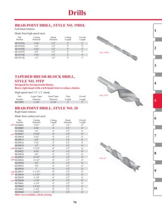 BRAD-PoInT DRILL, STyLe no. 19hSL
Left-hand	rotation.
Made	from	high-speed	steel.
	 Part		 Cutting		 Shank	 Cutting		 Overall		
	 Number		 Diameter			 Diameter		 Length		 Length	
SE19101L		 3/16˝	 1/2˝	 3˝	 5˝	
SE19103L		 1/4˝	 1/2˝	 3˝	 5˝	
SE19105L		 5/16˝	 1/2˝	 3˝	 5˝	
SE19107L		 3/8˝	 1/2˝	 3˝	 5˝	
SE19110L		 7/16˝	 1/2˝	 3˝	 5˝	
SE19112L		 1/2˝	 1/2˝	 3˝	 5˝	
TAPeReD BRUSh-BLoCK DRILL,
STyLe no. 19TP
Designed for boring brush-blocks.
Bores right-hand with a left-hand twist to reduce chatter.
High-speed	steel	1/2˝	x	2˝	shank.
	 Part		 Larger	Taper		 Small	Taper		 Flute		 Overall	
	 Number		 Diameter		 Diameter		 Length		 Length	
SE19995		 1-1/8˝	 11/16˝	 3˝	 5˝	
BRAD-PoInT DRILL, STyLe no. 20
Right-hand	rotation.
Made	from	carbon	tool	steel.
	 Part		 Cutting		 Cutting		 Shank		 Overall	
	 Number		 Diameter		 Length		 Diameter		 Length	
SE20002	 5/23”	 4”	 1/2”	 6”
SE20003		 3/16˝	 4˝	 1/2˝	 6˝	
SE20006		 1/4˝	 4˝	 1/2˝	 6˝	
SE20007	 17/64”	 4”	 1/2”	 6”
SE20010		 5/16˝	 4˝	 1/2˝	 6˝	
SE20013		 3/8˝	 4˝	 1/2˝	 6˝	
SE20016		 7/16˝	 4˝	 1/2˝	 6˝	
SE20019		 1/2˝	 4˝	 1/2˝	 6˝	
SE20021	 17/32”	 4”	 1/2”	 6”
SE20022		 9/16˝	 4˝	 1/2˝	 6˝	
SE20024		 5/8˝	 4˝	 1/2˝	 6˝	
SE20025	 21/32”	 4”	 1/2”	 6”
SE20026	 11/16”	 4”	 1/2”	 6”
SE20028		 3/4˝	 4˝	 1/2˝	 6˝	
SE20032		 7/8˝	 4˝	 1/2˝	 6˝	
SE20036		 1˝	 4˝	 1/2˝	 6˝	
SE20037	 1-1/32”	 4”	 1/2”	 6”
SE20038	 1-1/16”	 4”	 1/2”	 6”
SE20039		 1-1/8˝	 4˝	 1/2˝	 6˝	
SE20040	 1-1/8”	 4”	 1/2”	 6”
SE20041		 1-1/4˝	 4˝	 1/2˝	 6˝	
SE20042		 1-5/16˝	 4˝	 1/2˝	 6˝	
SE20043		 1-3/8˝	 4˝	 1/2˝	 6˝	
SE20044		 1-1/2˝	 4˝	 1/2˝	 6˝	
Other sizes available, call for pricing.
SE19101L		 3/16˝	 1/2˝	 3˝	 5˝	
SE19105L		 5/16˝	 1/2˝	 3˝	 5˝	
SE19995		 1-1/8˝	 11/16˝	 3˝	 5˝	
SE19110L		 7/16˝	 1/2˝	 3˝	 5˝	
Style	19HSL
Style	20
SE20013		 3/8˝	 4˝	 1/2˝	 6˝	
SE20019		 1/2˝	 4˝	 1/2˝	 6˝	
SE20022		 9/16˝	 4˝	 1/2˝	 6˝	
SE20025	 21/32”	 4”	 1/2”	 6”
SE20028		 3/4˝	 4˝	 1/2˝	 6˝	
SE20036		 1˝	 4˝	 1/2˝	 6˝	
SE20038	 1-1/16”	 4”	 1/2”	 6”
SE20040	 1-1/8”	 4”	 1/2”	 6”
Style	19TP
Drills
79
1
2
3
4
5
6
7
8
9
10
SE20003		 3/16˝	 4˝	 1/2˝	 6˝	
SE20042		 1-5/16˝	 4˝	 1/2˝	 6˝	
SE20044		 1-1/2˝	 4˝	 1/2˝	 6˝	
SE20007	 17/64”	 4”	 1/2”	 6”
NEW
NEW
NEW
NEW
NEW
NEW
NEW
NEW
SHOP NOW
 