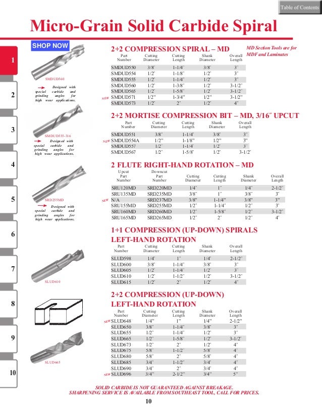 Southeast Tool SMDUD557 Drill Bits 3//16 Upcut Solid Carbide 1//2 Cutting Diameter x 1 1//4 Cutting Length x 1//2 Shank 2+2 Compression Spiral-MD 3//16 Upcut 3 Length 1//2 Cutting Diameter x 1 1//4 Cutting Length x 1//2 Shank 2+2 Compression Spiral-MD