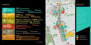 10	 SOUTH END VISION PLAN SOUTH END VISION PLAN	 11
E Morehead St
E Morehead St
W Morehead St
STryonSt
SouthBlvd
East Blvd
East Blvd
West Blvd
SouthBlvd
STryonSt
Remount Rd
W Carson Blvd
W Dunbar St
W Palmer St
W Palmer St
Penman St
Winona St
Winona St
W Summit Ave
CamdenRd
W
Trem
ont Ave
WTremontAve
ToomeyAve
ToomeyAve
Chicago Ave
Miller St
VillageCt
W
oodcrestAve
Doggett St
AbbottSt
ClevelandAve
EuclidAve
EuclidAve
MyrtleAve
OrioleSt
EuclidAve
GriffithSt
Griffith St
oster Ave
BankSt
MarshallPl
SouthendDr
AthertonHeightsLn
LyndhurstAve
LyndhurstAve
LyndhurstAve
WinthropAve
LennoxAve
SpringdaleAve
HawkinsSt
HawkinsSt
DistributionSt
DunavantSt
BaltimoreAve
NorfolkAve
YoungbloodSt
Ram
part St
W Worthington Ave
W Kingston Ave
W Kingston Ave
W Kingston Ave
W Park Ave
W Park Ave
Larch St
E Kingston Ave
E Park Ave
Rensselaer Ave
Berkeley Ave
Mt Vernon Ave
M
tVernon Ave
Baxter St
BerkeleyAve
ArosaDr
Dilw
orth
Rd
EDilworth
Rd
LafaetteAve
CarltonAve
Berkeley Ave
E Tremont Ave
E Tremont Ave
Brookside AveDilworth Mews Ct
McDonald Ave
Magnolia Ave
MagnoliaAve
Iverson Way
Diana Dr
Dorothy Dr
Olmstead Park Pl
SumnerGreenAve
Mather Green Ave
Meacham St
Brookhill Rd
BrookhillRd
Basin St
Benjamin St
Fairwood Ave
Fairwood Ave
Foster Ave
RemusRd
Ideal Way
IdealWay
Poindexter Dr
Elmhurst Rd
ElmhurstRd
Berkshire Rd
Ardmore Rd
LawndaleRd
HaverfordPl
OakcrestPl
Atherton St
Marsh Rd
Mayfield
Be
Greystone Rd
Belton St
MarionPl
Melbourne Ct
E Worthington Ave
W Summit Ave
Commerce St
Lincoln St
Quincey St
Penn St
SChurchSt
SChurchSt
WinnifredSt
WinnifredSt
MoreheadSquareDr
SCaldwellSt
SCollegeSt
KeeCt
E Carson Blvd Lexington Ave
Lexin
gton
Ave
E Bland St
W Bland St
WDilworthRd
Isleworth Ave
Poindexter Dr
Park Rd
Kirkwood Ave
Springdale AveWinthrop Ave
ParkRd
Romany Rd
Greenwood Cliff
SMcDowellSt
SClarksonSt
SClarksonSt
EldridgeSt
Post St
W Palmer St
Morris St
SMintSt
SGrahamSt
SMintSt
WilmoreDr
WilmoreDr
W
ilm
ore
Dr
MerrimanAve
MerrimanAve
BarringerDr
NutRd
DunkirkDr
SpruceSt
Spruce St
WickfordPl
Westwood Ave
Spruce St
SouthwoodAve
BAXTER
STREET
PARK
LATTA PARK
FUTURE
SOUTH END
PARK
SEDGEFIELD
PARK
SOUTHSIDE
PARK
REVOLUTION
GOLF COURSE
REVOLUTION
PARK
WILMORE
PARK
RailTrail
RailTrail
RailTrail
RailTrail
RailTrail
RailTrail
DILWORTH
SOUTHSIDE PARK
SEDGEFIELD
WILMORE
BROOKHILL
South End Fast Facts
*as of 2nd Quarter 2017 *as of 2nd Quarter 2017
WORK
16,500 Workers
4.5 Miles of Rail Trail linear park
$25.45 Average rent per square foot
450 hotel rooms planned
53 Food trucks
5.2MM Regional visitors
197 Shops & restaurants
$53,240 Average worker income
LIVE
PLAY
SHOP
MOVE
GROW
3MM Square feet of office space
8 Craft breweries in or adjacent to South End
1.4 Million square feet of retail
1.42 Million pints of beer produced in 2014
13% Vacancy
8,000 Residents
4,509 Housing units planned or under construction
4 Light rail stops
4 Bike share stations
6,142 Housing units
5.9% Overall vacancy
398,000 Square feet of retail planned or under construction
427,000 Average Blue LIne monthly ridership
$26.72
$65k Median household income
1.07 MM Square feet of office planned or under construction
18.6 Miles of Blue Line light rail
10% VacancyAverage rent per square foot
SOUTH END VISION PLAN	 11
E Morehead St
E Morehead St
W Morehead St
W
M
orehead Ext
W
ilkinson
Blvd
FreedomDr
Kenilw
orth
Ave
Charlottetowne
W Stonewall St E Stonewall St
tSllewdlaCS
tSnosdivaDS
W
Fourth
StSnoyrT
STryonSt
SouthBlvd
East Blvd
East Blvd
West Blvd
W
estBlvd
SouthBlvd
STryonSt
Remount Rd
Remount Rd
SChcruh
SGmahar
SCegello
W Carson Blvd
W Dunbar St
W Palmer St
W Palmer St
Penman St
Winona St
Winona St
W Summit Ave
CamdenRd
W
Trem
ont Ave
WTremontAve
ToomeyAve
ToomeyAve
Chicago Ave
Miller St
Village Ct
W
oodcrestAve
Doggett St
AbbottSt
ClevelandAve
EuclidAve
EuclidAve
evAeltryM
tSeloirO
EuclidAve
Foster Ave
BankSt
MaySt
Herman Ave
MarshallPl
SouthendDrAthertonHeightsLn
LyndhurstAve
LyndhurstAveLyndhurstAve
WinthropAve
LennoxAve
SpringdaleAve
HawkinsSt
HawkinsSt
DistributionSt
DunavantSt
BaltimoreAve
NorfolkAve
tSdoolbgnuoY
Ram
part St
W Worthington Ave
W Kingston Ave
W Kingston Ave
W Kingston Ave
W Park Ave
W Park Ave
Larch St
E Kingston Ave
E Park Ave
Rensselaer Ave
Berkeley Ave
Mt Vernon Ave
M
tVernon Ave
Baxter St
BerkeleyAve
Belgrave Pl
Linganore Pl
rDasorA
Dilw
orth
Rd
EDilworth
Rd
LafaetteAve
CarltonAve
Berkeley Ave
E Tremont Ave
E Tremont Ave
Brookside Ave
Dilworth Mews Ct
McDonald Ave
Magnolia Ave
MagnoliaAve
Iverson Way
Diana Dr
Dorothy Dr
Olmstead Park Pl
SumnerGreenAve
Mather Green Ave
Meacham St
Brookhill Rd
BrookhillRd
Basin St
Benjamin St
Fairwood Ave
Fairwood Ave
Foster Ave
RemusRd
Ideal Way
IdealWay
Sarah Marks Ave
Poindexter Dr
Elmhurst Rd
ElmhurstRd
Berkshire Rd
Ardmore Rd
LawndaleRd
HaverfordPl
OakcrestPl
Atherton St
Marsh Rd
evAnrubuA
BeltonSt
AnsonSt
Dover St
Greystone Rd
Belton St
WestonSt
DexterSt
MarionPl
Melbourne Ct
Hartford Ave
E Worthington Ave
W Summit Ave
Commerce St
Lincoln St
Quincey St
Penn St
SChurchSt
tShcruhCS
WinnifredSt
WinnifredSt
rDerauqSdaeheroM
tSllewdlaCS
SCollegeSt
KeeCt
E Carson Blvd Lexington Ave
Lexington
Ave
E Bland St
W Bland St
Levine Avenue of the Arts
W First St
Greenleaf Ave
Westbrook Dr
Harding Pl
EwingAve
WDilworthRd
Isleworth Ave
Poindexter Dr
Park Rd
Kirkwood Ave
Springdale Ave
Winthrop Ave
ParkRd
Romany Rd
MetropolitanAve
W Martin Luther King Jr Blvd
E Martin Luther King Jr Blvd
tSllewoDcMS
SMcDowellSt
tSdraverBS
SClarksonSt
SClarksonSt
SCedarSt
tSegdirdlE
McNinchSt
Post St
W Palmer St
W Hill St
W Hill St
Morris St
SClarksonSt
aAve
ElliotSt
SSummitAve
CalvertSt
SSum
m
itAve
Bryant Pl
tniMSSt
maharGSSt
SMintSt
WilmoreDr
WilmoreDr
W
ilm
ore
Dr
evAnamirreM
MerrimanAve
BarringerDr
Fordham
Rd
Brentwood
Pl
CowlesRd
Norma St
Brentwood
Pl
Beech
NutRd
PhillipsAve
BarringerDr
BethelRd
Skyview
Rd
CartierWay
MerrimanAve
Kimberly Rd
DunkirkDr
SpruceSt
Spruce St
WickfordPl
Westwood Ave
Spruce St
SouthwoodAve
PEARLE STREET
PARK
BAXTER
STREET
PARK
LATTA PARK
THIRD
WARD
PARK
FUTURE
SOUTH END
PARK
SEDGEFIELD
PARK
SOUTHSIDE
PARK
REVOLUTION
GOLF COURSE
CLANTON
PARK
REVOLUTION
PARK
WILMORE
PARK
THE GREEN
yawneerGkeerCraguSelttiL
IrwinGreekGreenway
IrwinGreekGreenway
liarTliaR
RailTrail
RailTrail
RailTrail
RailTrail
RailTrail
RailTrail
DILWORTH
THIRD WARD
SOUTHSIDE PARK
SEDGEFIELD
COLONIAL VILLAGE
REVOLUTION PARK
WESTOVER HILLS
WILMORE
BROOKHILL
BRYANT
PARK
NEW BERN
STATION
BLAND
STATION
STONEWALL
STATION
CARSON
STATION
EAST/WEST
STATION
Recent Development
Recently completed
Under construction
Proposed development
From 2005
to 2017, $2.2
billion in private
development
has transformed
the area and
a further $1.46
billion is under
construction or
in the planning
stages...
...but there is
room for
more.
 
