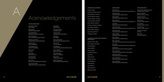 94	 SOUTH END VISION PLAN94	 SOUTH END VISION PLAN
Acknowledgements
A
STEERING COMMITTEE
Terry Shook, Chair				
Shook Kelley
April Marten					
South End-based Artist
Brooks Whiteside			
Whiteside Industrial Properties
Chris Helsabeck				
Lennar Multifamily Communities
Courtenay Buchan				
Dilworth Community Association
David Furman					
Centro CityWorks
Dr. Bradford Picot				
South End Dentistry
Glen Nocik					
C3 Labs
Gray Little					
Little Hardware
Jeri Thompson				
Charlotte Post
Justin Lane					
Wilmore Neighborhood Association
Rev. Kristen Tucker			
Pritchard Memorial Baptist Church
Larry Elder					
Elder Gallery
Lucy Bush Carter			
Friendship Trays
Matt Browder					
Browder Real Estate Group
Matt Pera					
The Liberty
Maureen Krueger 				
Charlotte Community Tool Bank
Mike Harrell					
Beacon Partners
Rick Shanley					
South End Neighborhood Association
Sarah Brigham				
Sycamore Brewing
Sherri Thompson				
South End Resident
Steve Allen					
South End Resident
Steven Overcash			
Overcash Demmitt Architects
CHARLOTTE CITY COUNCIL
Vi Lyles, Mayor
Julie Eiselt, Mayor Pro-Tem
Dimple Ajmera, At-large
James Mitchell, At-large
Braxton Winston, At-large
Larken Egleston, District 1
Justin Harlow, District 2
LaWanna Mayfield, District 3
Greg Phipps, District 4
Matt Newton, District 5
Tariq Bokari, District 6
Ed Driggs, District 7
CHARLOTTE-MECKLENBURG PLANNING
COMMISSION
Deborah Ryan, Chair
John Fryday, Vice Chair
Bolyn McClung
Cozzie Watkins
Dionne Nelson
Elizabeth McMillan
John Ham
Keba Samuel
Michael Sullivan
Nancy Wiggins
Nasif Majeed
Sam Spencer
Phillip Gussman
Victoria Nwasike
PROJECT TEAM
Ed McKinney				
Charlotte-Mecklenburg Planning Department
Michael Smith				
Charlotte Center City Partners
Cheryl Myers				
Charlotte Center City Partners
Grant Meacci				
Charlotte-Mecklenburg Planning Department
Klint Mullis				
Charlotte Center City Partners
Monica Holmes				
Charlotte-Mecklenburg Planning Department
Rick Thurmond 			
Charlotte Center City Partners
Megan Gude				
Charlotte Center City Partners
Maria Floren 				
Charlotte Center City Partners
Alan Goodwin 				
Charlotte-Mecklenburg Planning Department
Kent Main				
Charlotte-Mecklenburg Planning Department
Scott Curry				
Charlotte Department of Transportation
Kevin Brickman			
Mecklenburg County Park & Recreation
Robert Krumbine			
Charlotte Center City Partners
Lynn Henderson			
Charlotte Center City Partners
Damon Phillips				
Charlotte Center City Partners
CONSULTANT TEAM
Craig Lewis, Project Manager				
Stantec's Urban Places
Dylan McKnight			
Stantec's Urban Places
Ashley Bonawitz			
Stantec's Urban Places
David Dixon				
Stantec's Urban Places
Bria Prioleau				
Stantec's Urban Places
David Walters				
Stantec's Urban Places
Carrieanne Knight				
Stantec
JJ Zanetta					
Zanetta Illustration
SOUTH END VISION PLAN	 95
 