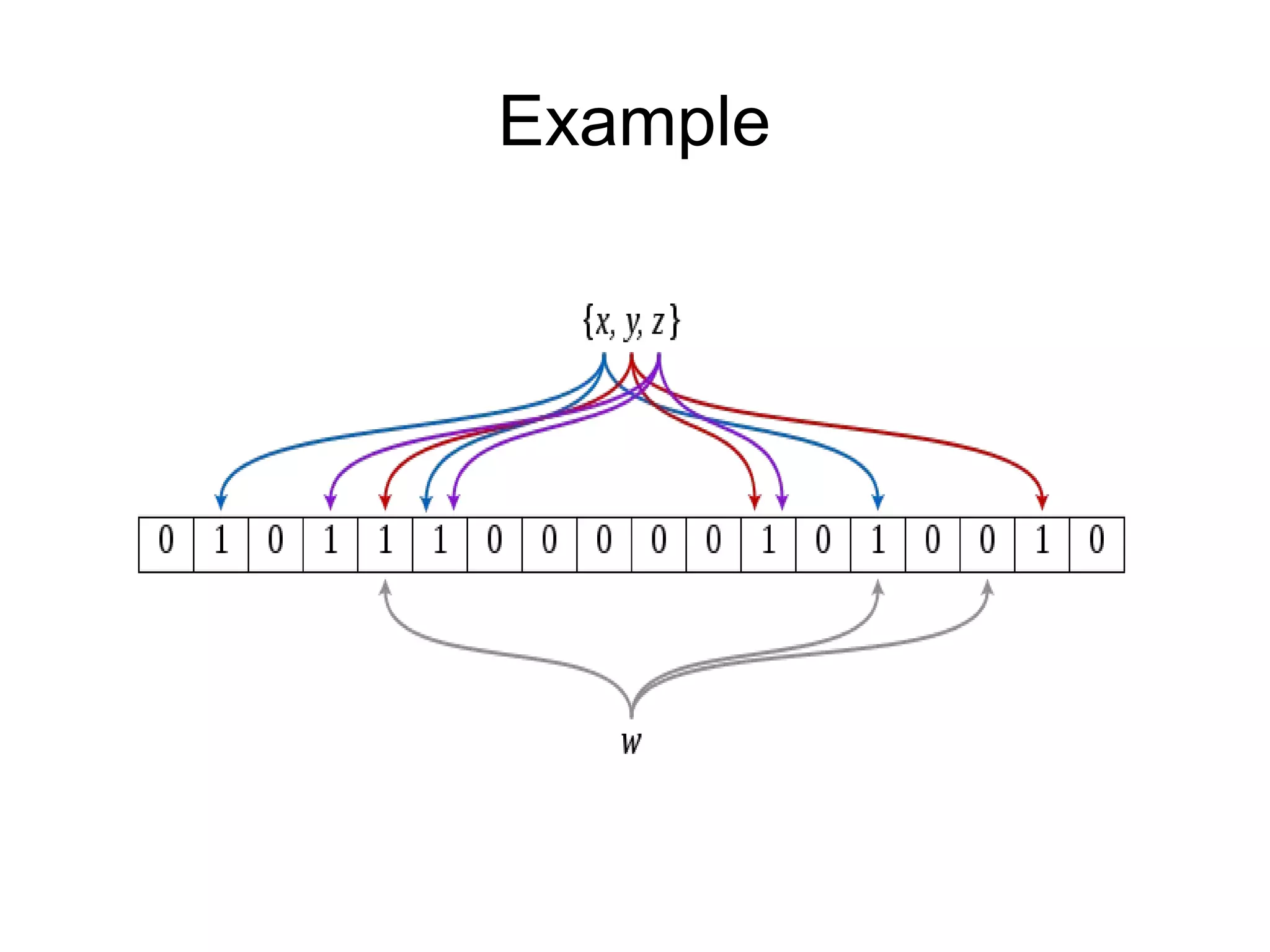 Example
 