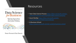 Managing Enterprise Data Science 201904 | PDF