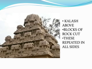 • KALASH
ABOVE
•BLOCKS OF
ROCK CUT
•THESE
REPEATED IN
ALL SIDES
 