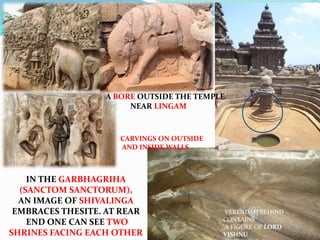VERENDAH BEHIND
CONTAINS
A FIGURE OF LORD
VISHNU
IN THE GARBHAGRIHA
(SANCTOM SANCTORUM),
AN IMAGE OF SHIVALINGA
EMBRACES THESITE. AT REAR
END ONE CAN SEE TWO
SHRINES FACING EACH OTHER
A BORE OUTSIDE THE TEMPLE
NEAR LINGAM
CARVINGS ON OUTSIDE
AND INSIDE WALLS
 