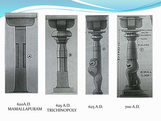 620A.D.
MAMALLAPURAM
625 A.D.
TRICHINOPOLY
625 A.D. 700 A.D.
 