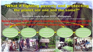 Ultra Poor in
Dumpsites/Landfill
Communities
Rural Livelihood
Composting
Rural
Livelihood Food
Security
Rural Livelihood
Seedling
Production
Rural Livelihood
Environmental
Institutionalism
“Bridging Concepts & Practice for Climate Resilient Development, Integrating Social, Economic & Environmental Priority Centered Projects”
 