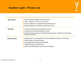 Description Private lit network between at least two points TDM:  Traditional T-1, DS-3, OC-X services Ethernet:  Metro and Long-Haul Ethernet based services Customer Segments:  Enterprise, Government, Carrier Differentiation Benefits Significant list of on-net buildings in area and willingness to build to new locations Custom design and network routing Fiber-based services offer greater reliability Flexible pricing and contracts terms Ability to provide seamless service into ICO territories Provides managed lit services between locations Customers buy only the bandwidth they need Ethernet provides services over Native Ethernet protocols, simplifying and eliminating protocol conversions Southern Light – Private Line 
