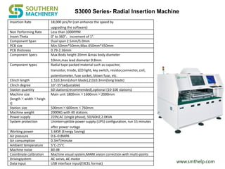 www.smthelp.com
Insertion Rate 18,000 pcs/hr (can enhance the speed by
upgrading the software)
Non Performing Rate Less than 1000PPM
Insert Theta 0° to 360°，increment of 1°.
Component Span Dual span 2.5mm/5.0mm
PCB size Min-50mm*50mm,Max-450mm*450mm
PCB thickness 0.79-2.36mm
Component Specs Max Body height 20mm &max body diameter
10mm,max lead diameter 0.8mm
Component types Radial tape packed material such as capacitor,
transistor, triode, LED light, key switch, resistor,connector, coil,
potentiometer, fuse socket, blown fuse, etc.
Clinch length 1.5±0.3mm(short blade),2.0±0.3mm(long blade)
Clinch degree 10°-35°(adjustable)
Station quantity 60 stations(recommended),optional (10-100 stations)
Machine size
(length×width×heigh
t)
Main unit 1800mm×1600mm×2000mm
Station size 500mm×600mm×760mm
Machine weight 2000KG with 40 stations
Power supply 220V,AC (single phase), 50/60HZ,2.0KVA
System protection Uninterruptible power supply (UPS) configuration, run 15 minutes
after power outage
Working power 1.6KW (Energy Saving)
Air pressure 0.6–0.8MPA
Air consumption 0.3m³/minute
Ambient temperature 5°C-25°C
Machine noise 80 dB
Coordinate calibration Machine visual system,MARK vision correction with multi-points
Drivingsystem AC servo, AC motor
Data input USB interface input(EXCEL format)
S3000 Series- Radial Insertion Machine
 