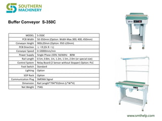www.smthelp.com
MODEL S-350C
PCB Width 50-350mm (Option: Width Max.300; 400; 450mm)
Conveyor Height 900±20mm (Option: 950 ±20mm)
PCB Direction L→R (Or R→L)
Conveyor Speed 0-10000mm/min
Power Supply Single Phase 220V, 50/60Hz 80W
Rail Length 0.5m, 0.8m, 1m, 1.2m, 1.5m, 2.0m (or special size)
Control System Relay Board (2 Sensor without Stopper) Option: PLC
Foot Switch Standard
Lighting Option
SOP Rack Option
Communication Plug SMEMA Signal
Dimension Rail Length*794*910mm (L*W*H)
Net Weight 75KG
Buffer Conveyor S-350C
 