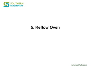 www.smthelp.com
5. Reflow Oven
 