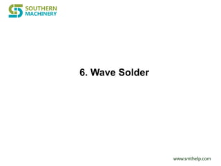 www.smthelp.com
6. Wave Solder
 