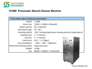 www.smthelp.com
S1688 Pneumatic Stencil Cleaner Machine
 