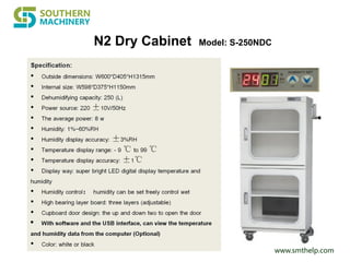 www.smthelp.com
N2 Dry Cabinet Model: S-250NDC
 