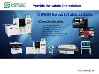 www.smthelp.com
Provide the whole line solution
 