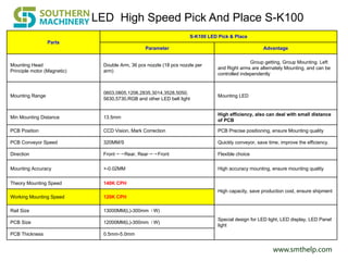 www.smthelp.com
Parts
S-K100 LED Pick & Place
Parameter Advantage
Mounting Head
Principle motor (Magnetic)
Double Arm, 36 pcs nozzle (18 pcs nozzle per
arm)
Group getting, Group Mounting. Left
and Right arms are alternately Mounting, and can be
controlled independently
Mounting Range
0603,0805,1206,2835,3014,3528,5050,
5630,5730,RGB and other LED belt light
Mounting LED
Min Mounting Distance 13.5mm
High efficiency, also can deal with small distance
of PCB
PCB Position CCD Vision, Mark Correction PCB Precise positioning, ensure Mounting quality
PCB Conveyor Speed 320MM/S Quickly conveyor, save time, improve the efficiency.
Direction Front→→Rear, Rear→→Front Flexible choice
Mounting Accuracy +-0.02MM High accuracy mounting, ensure mounting quality
Theory Mounting Speed 140K CPH
High capacity, save production cost, ensure shipment
Working Mounting Speed 120K CPH
Rail Size 13000MM(L)-300mm（W)
Special design for LED light, LED display, LED Panel
light
PCB Size 12000MM(L)-300mm（W)
PCB Thickness 0.5mm-5.0mm
LED High Speed Pick And Place S-K100
 