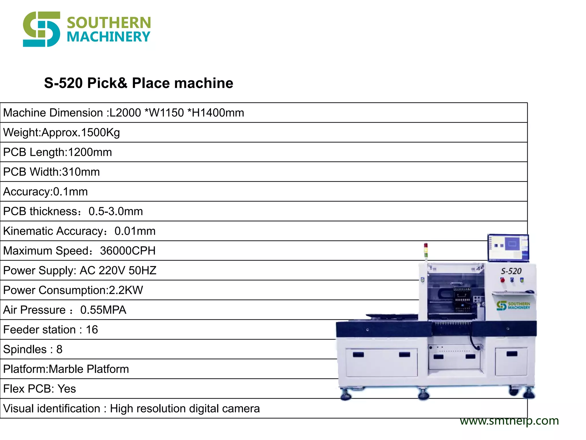 Providing total SMT solutions | PDF