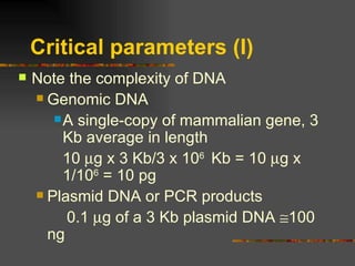 Critical parameters (I) Note the complexity of DNA Genomic DNA A single-copy of mammalian gene, 3 Kb average in length 10   g x 3 Kb/3 x 10 6  Kb = 10   g x 1/10 6  = 10 pg Plasmid DNA or PCR products 0.1   g of a 3 Kb plasmid DNA   100 ng 