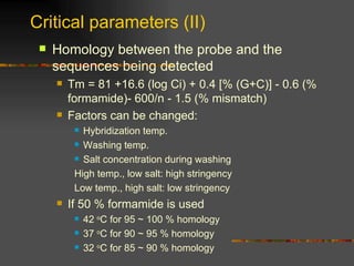 Critical parameters (II) Homology between the probe and the sequences being detected Tm = 81 +16.6 (log Ci) + 0.4 [% (G+C)] - 0.6 (% formamide)- 600/n - 1.5 (% mismatch) Factors can be changed: Hybridization temp. Washing temp. Salt concentration during washing High temp., low salt: high stringency Low temp., high salt: low stringency If 50 % formamide is used 42  o C for 95 ~ 100 % homology 37  o C for 90 ~ 95 % homology 32  o C for 85 ~ 90 % homology 